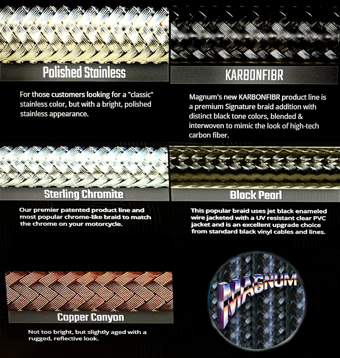 STEEL BRAIDED CABLE KITS