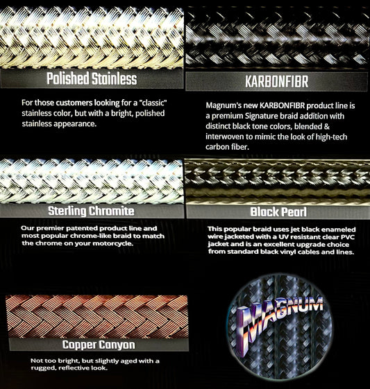 STEEL BRAIDED CABLE KITS